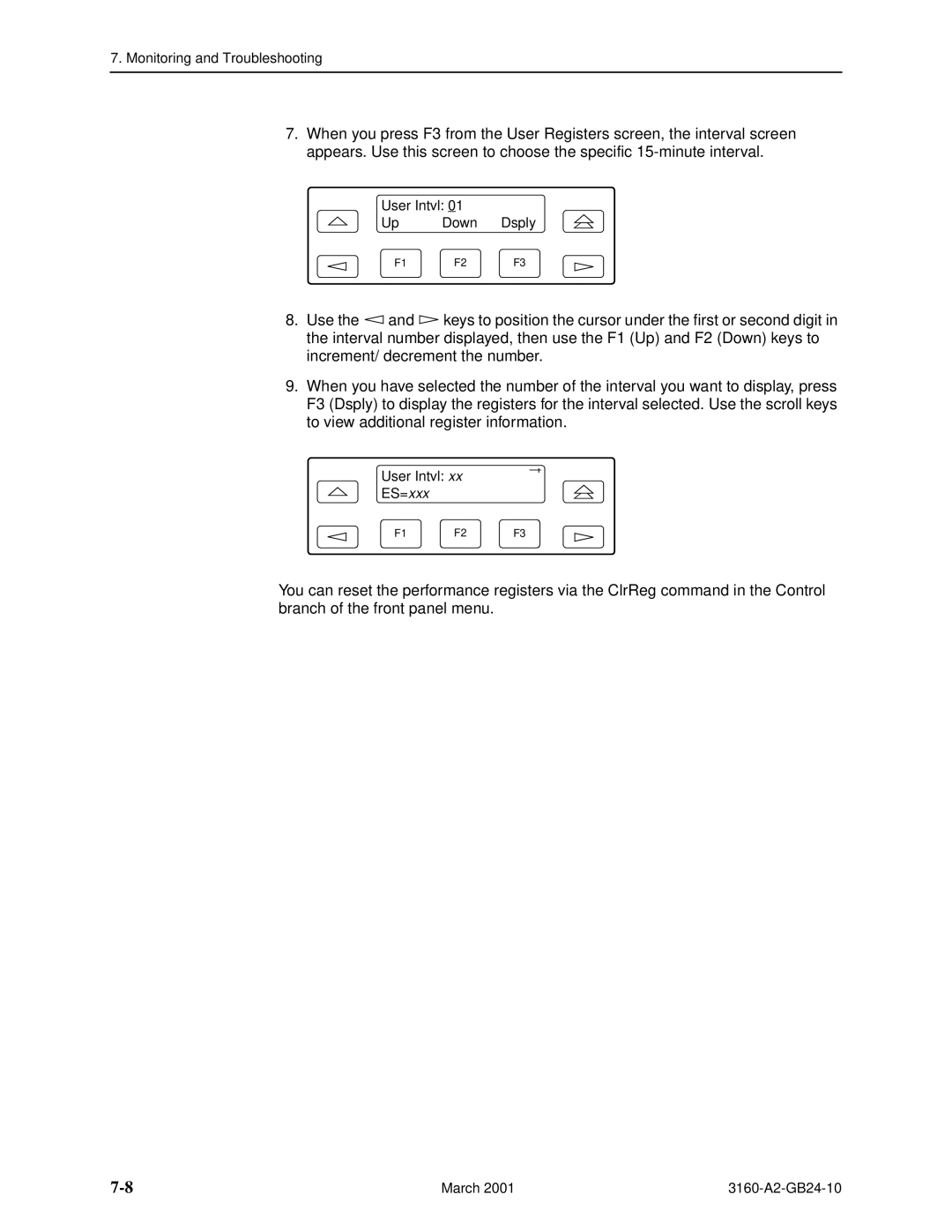 Paradyne 3161, and 3165-A4, 3160-A4 manual User Intvl Up Down Dsply 