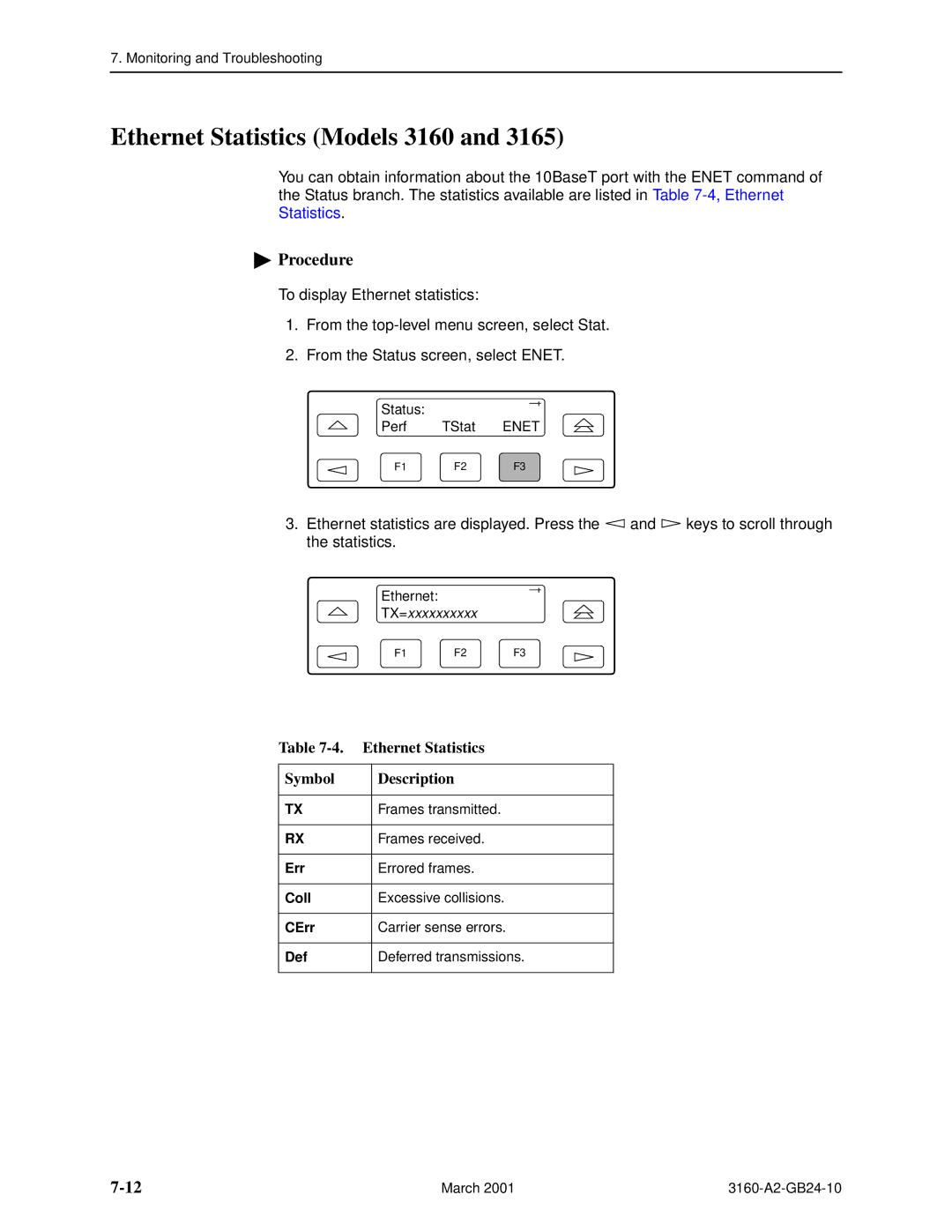 Paradyne and 3165-A4, 3160-A4 Ethernet Statistics Models 3160, Ethernet Statistics Symbol Description, Frames transmitted 