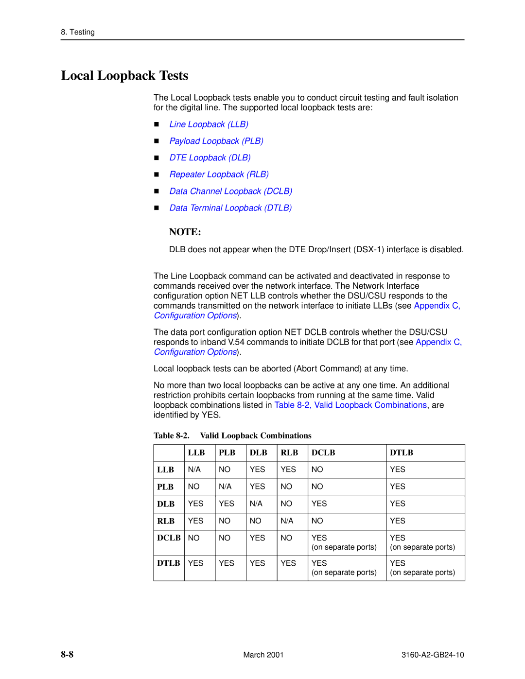 Paradyne 3161, and 3165-A4, 3160-A4 manual Local Loopback Tests, Valid Loopback Combinations 