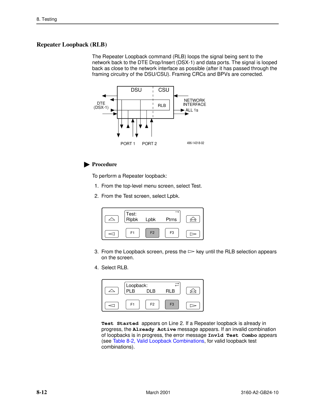 Paradyne and 3165-A4, 3160-A4, 3161 manual Repeater Loopback RLB 