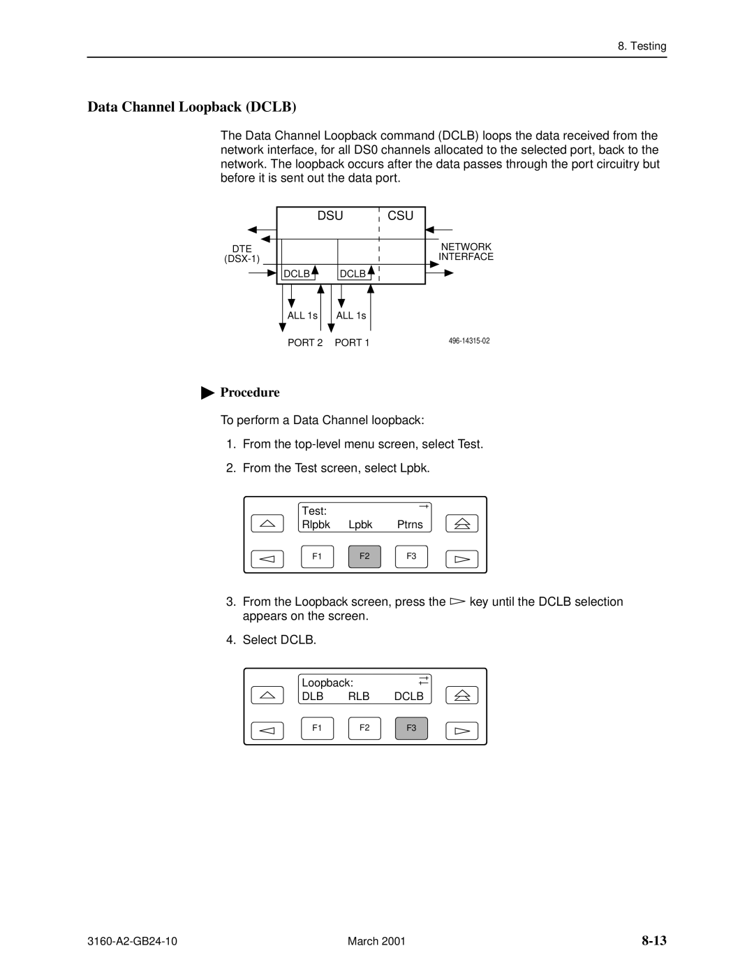 Paradyne 3160-A4, and 3165-A4, 3161 manual Data Channel Loopback Dclb 