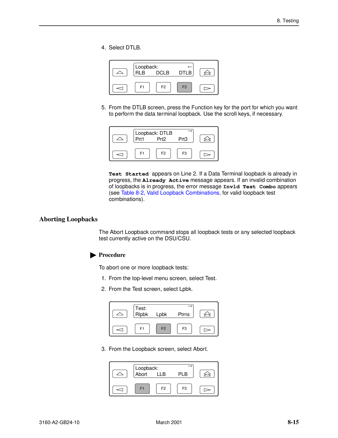 Paradyne and 3165-A4, 3160-A4, 3161 manual Aborting Loopbacks 