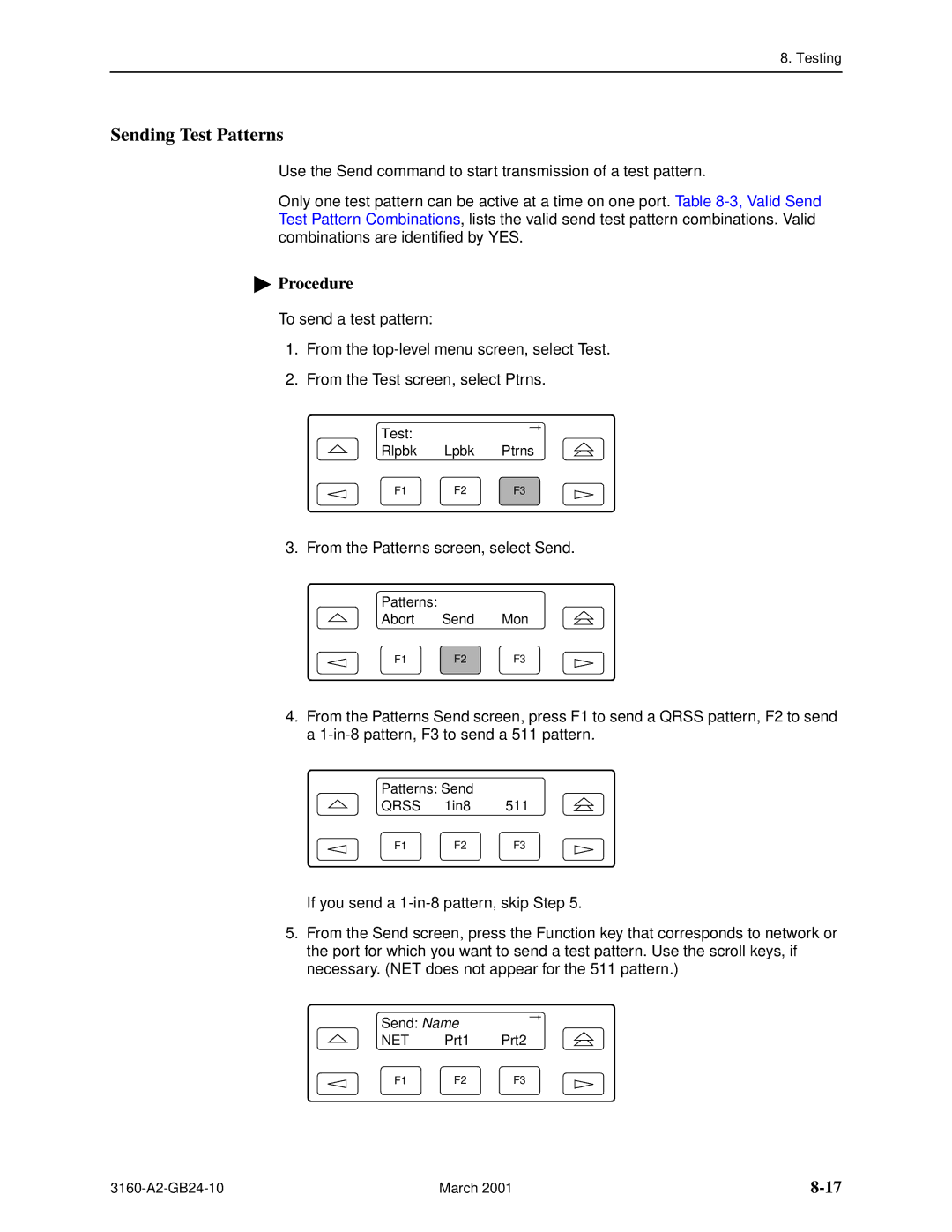 Paradyne 3161, and 3165-A4, 3160-A4 manual Sending Test Patterns 