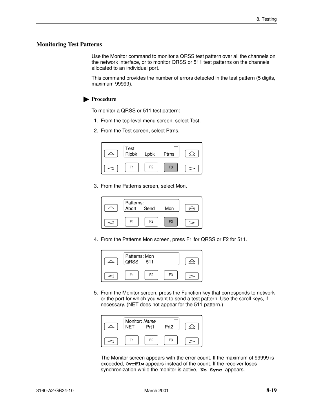 Paradyne 3160-A4, and 3165-A4, 3161 manual Monitoring Test Patterns 