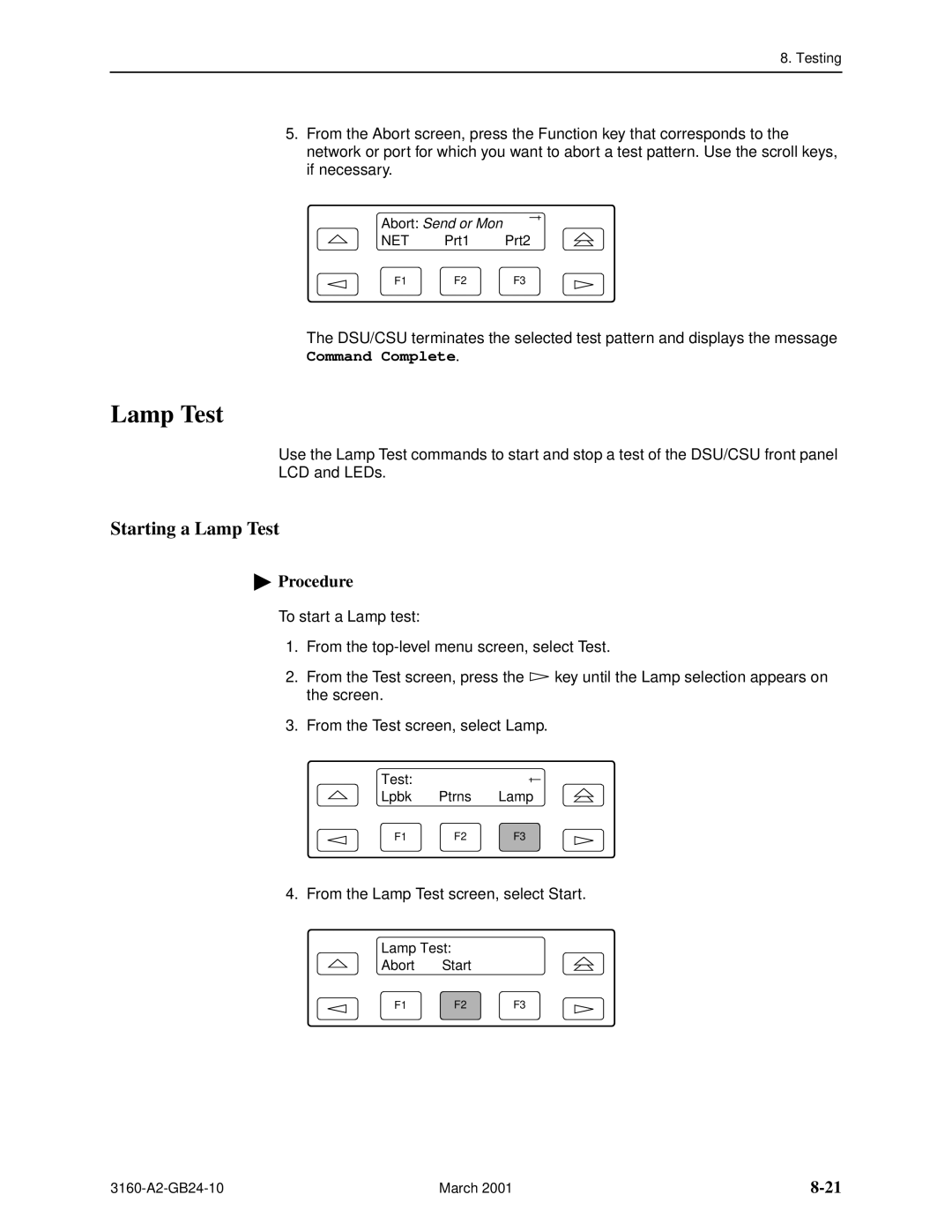 Paradyne and 3165-A4, 3160-A4, 3161 manual Starting a Lamp Test 