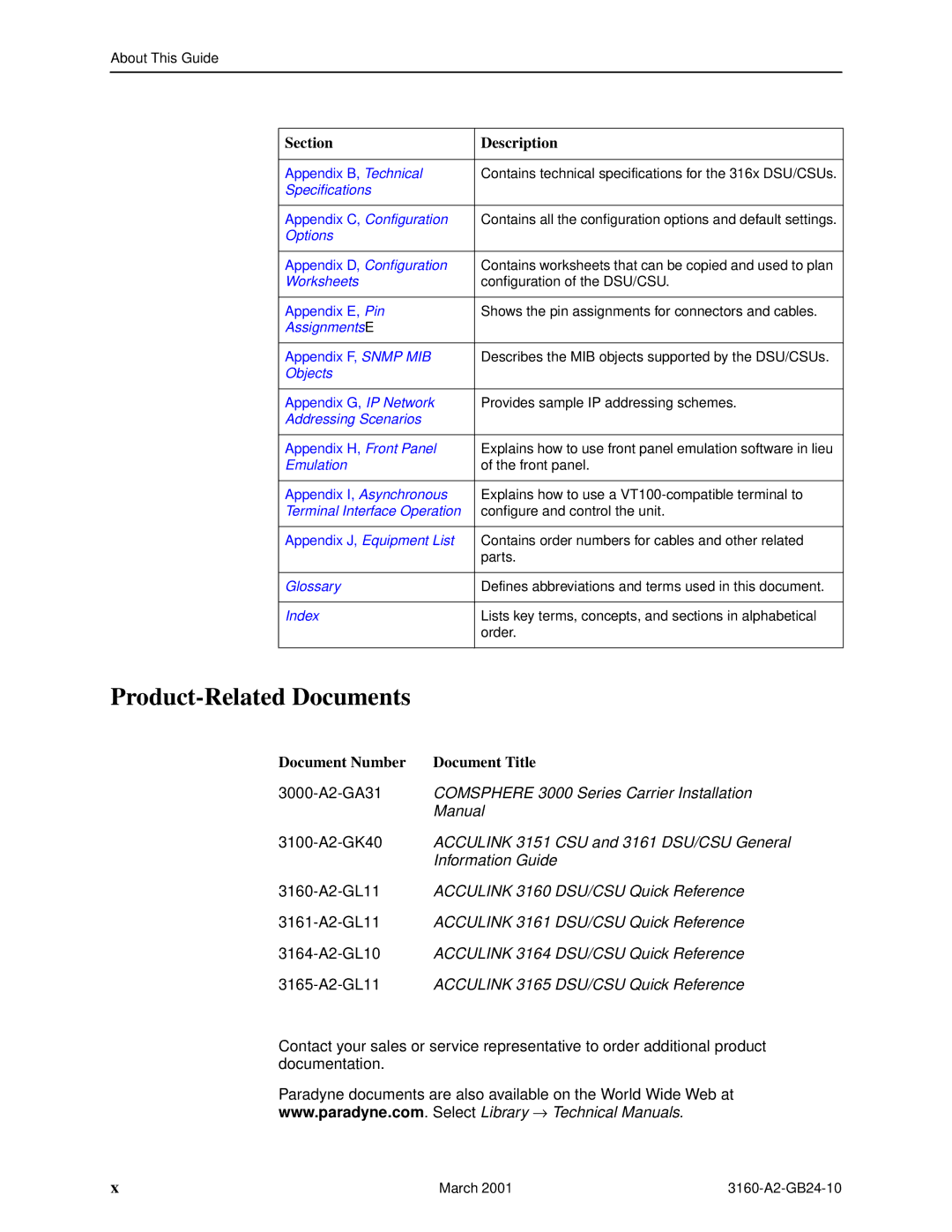 Paradyne 3160-A4, and 3165-A4, 3161 manual Product-Related Documents, Document Number Document Title 