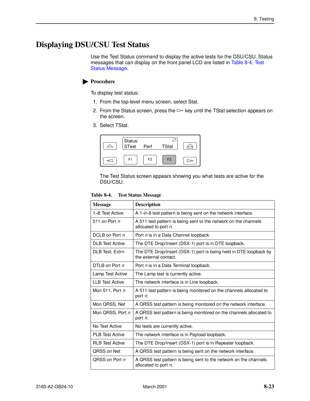 Paradyne 3161, and 3165-A4, 3160-A4 manual Displaying DSU/CSU Test Status, Test Status Message Description 