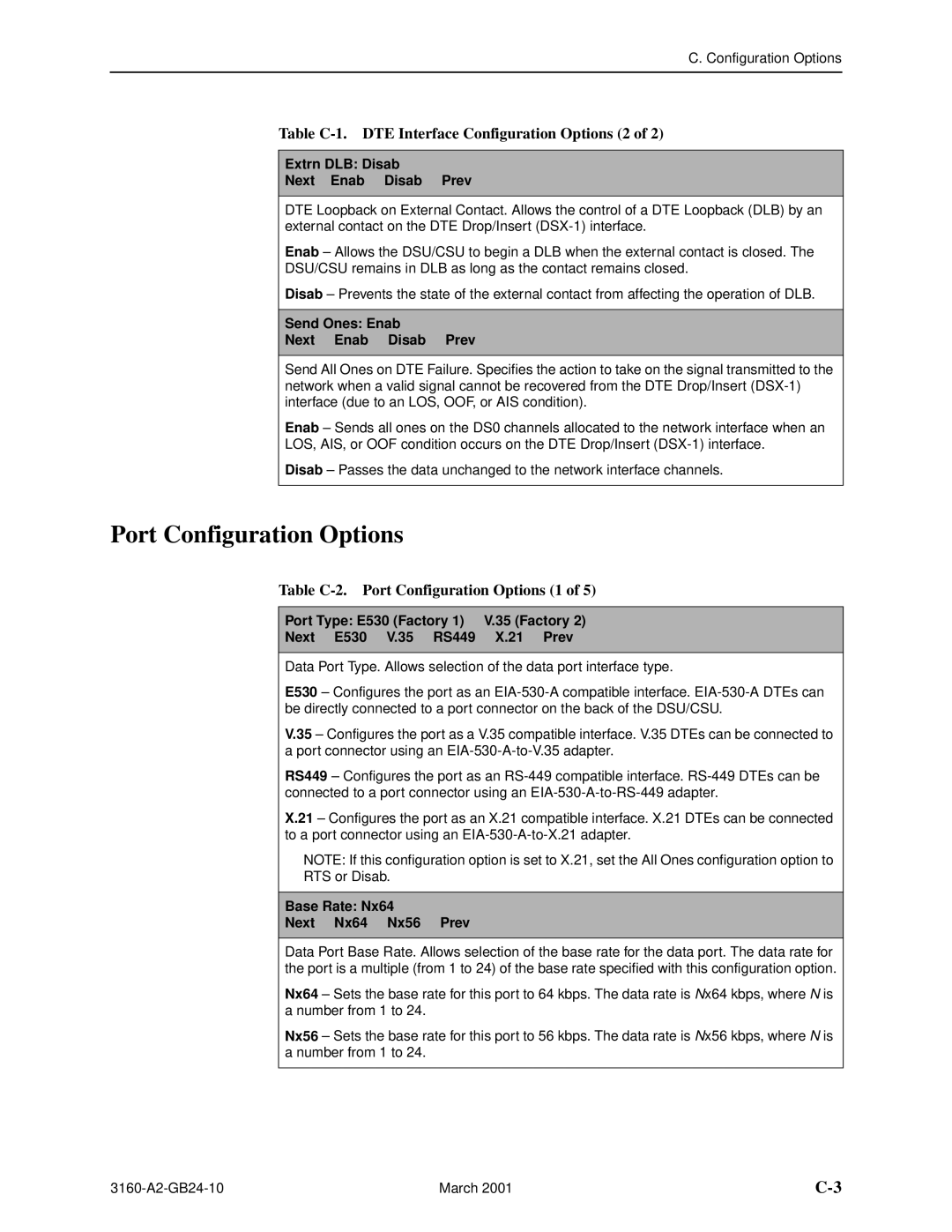 Paradyne 3160-A4, and 3165-A4, 3161 manual Port Configuration Options, Table C-1. DTE Interface Configuration Options 2 