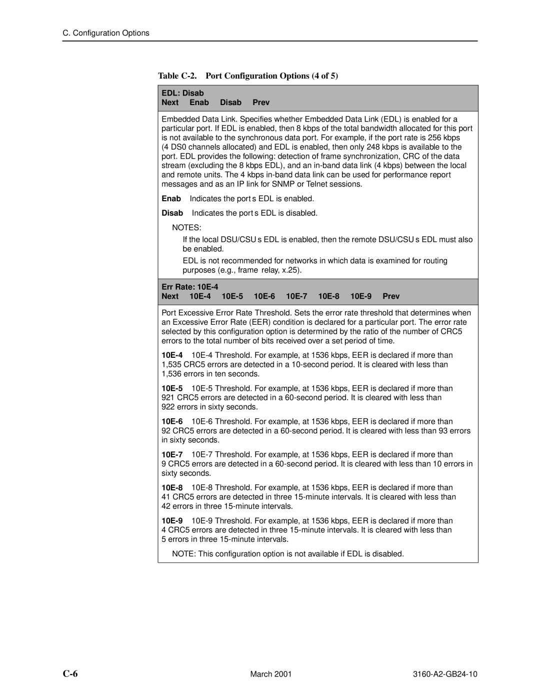 Paradyne 3160-A4, and 3165-A4, 3161 manual Table C-2. Port Configuration Options 4, EDL Disab Next Enab Disab Prev 