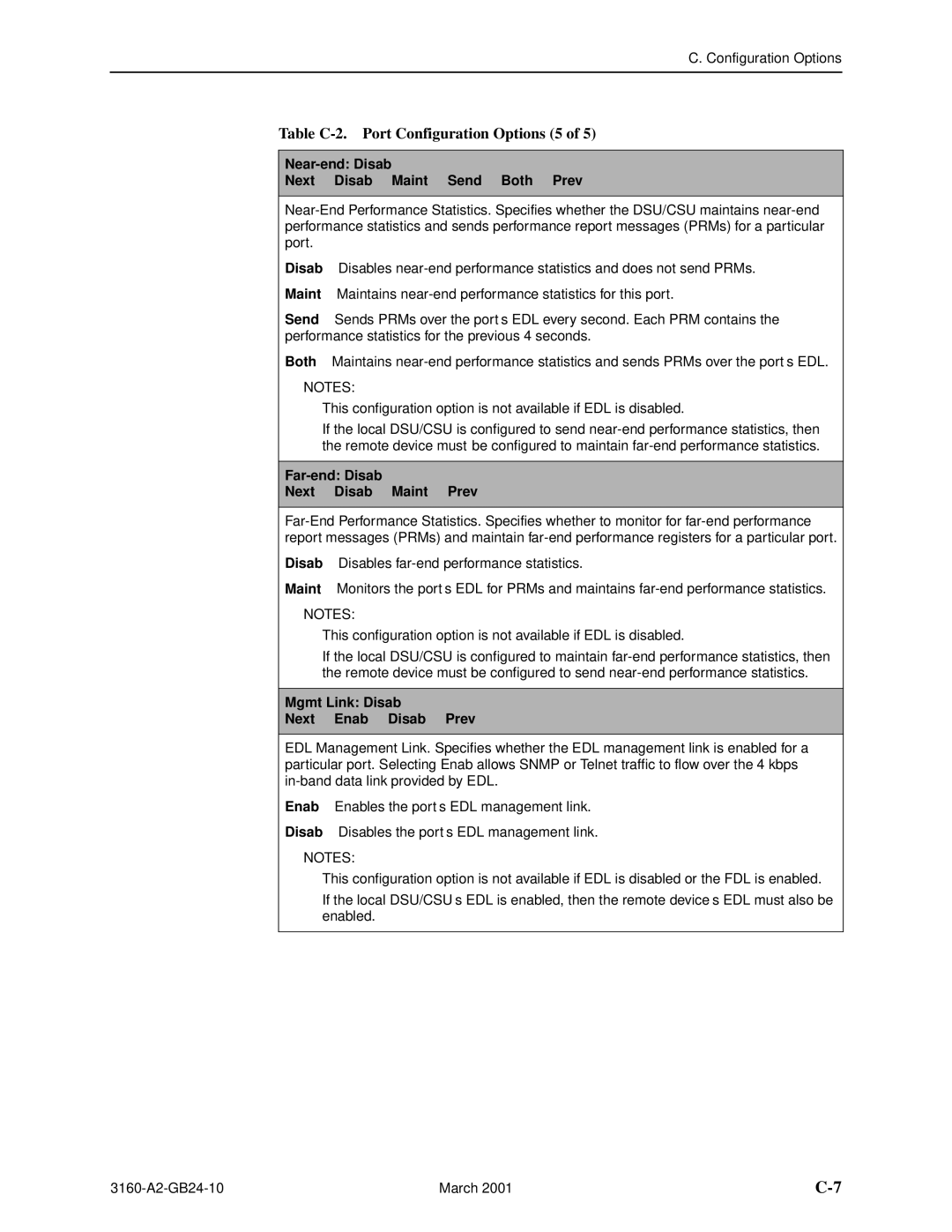 Paradyne 3161, and 3165-A4, 3160-A4 Table C-2. Port Configuration Options 5, Near-end Disab Next Disab Maint Send Both Prev 