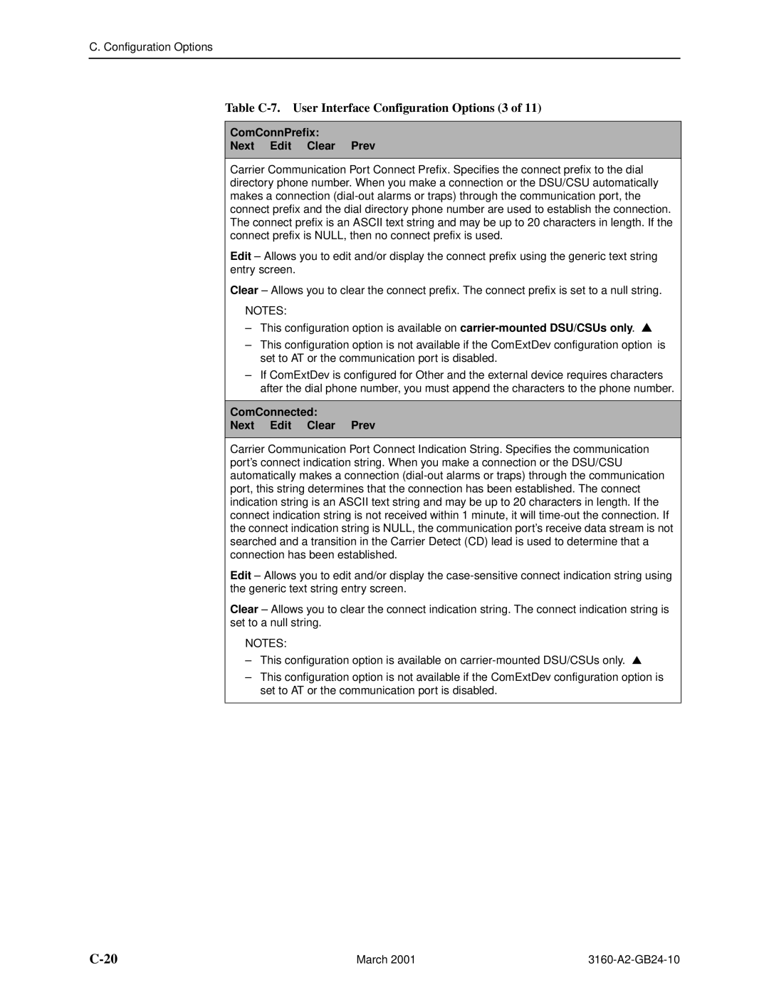 Paradyne and 3165-A4, 3160-A4, 3161 Table C-7. User Interface Configuration Options 3, ComConnPrefix Next Edit Clear Prev 