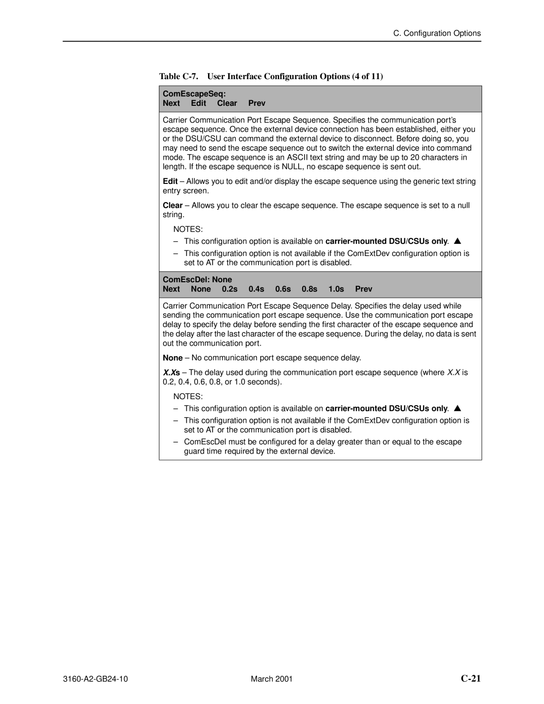 Paradyne 3160-A4, and 3165-A4, 3161 Table C-7. User Interface Configuration Options 4, ComEscapeSeq Next Edit Clear Prev 