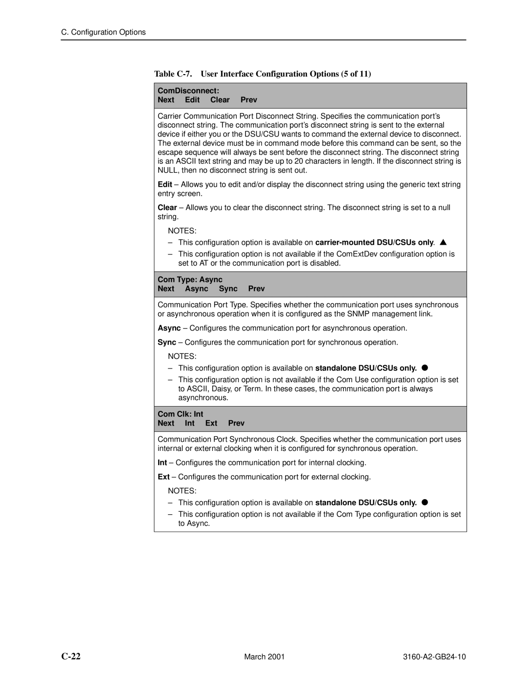 Paradyne 3161, and 3165-A4, 3160-A4 Table C-7. User Interface Configuration Options 5, ComDisconnect Next Edit Clear Prev 