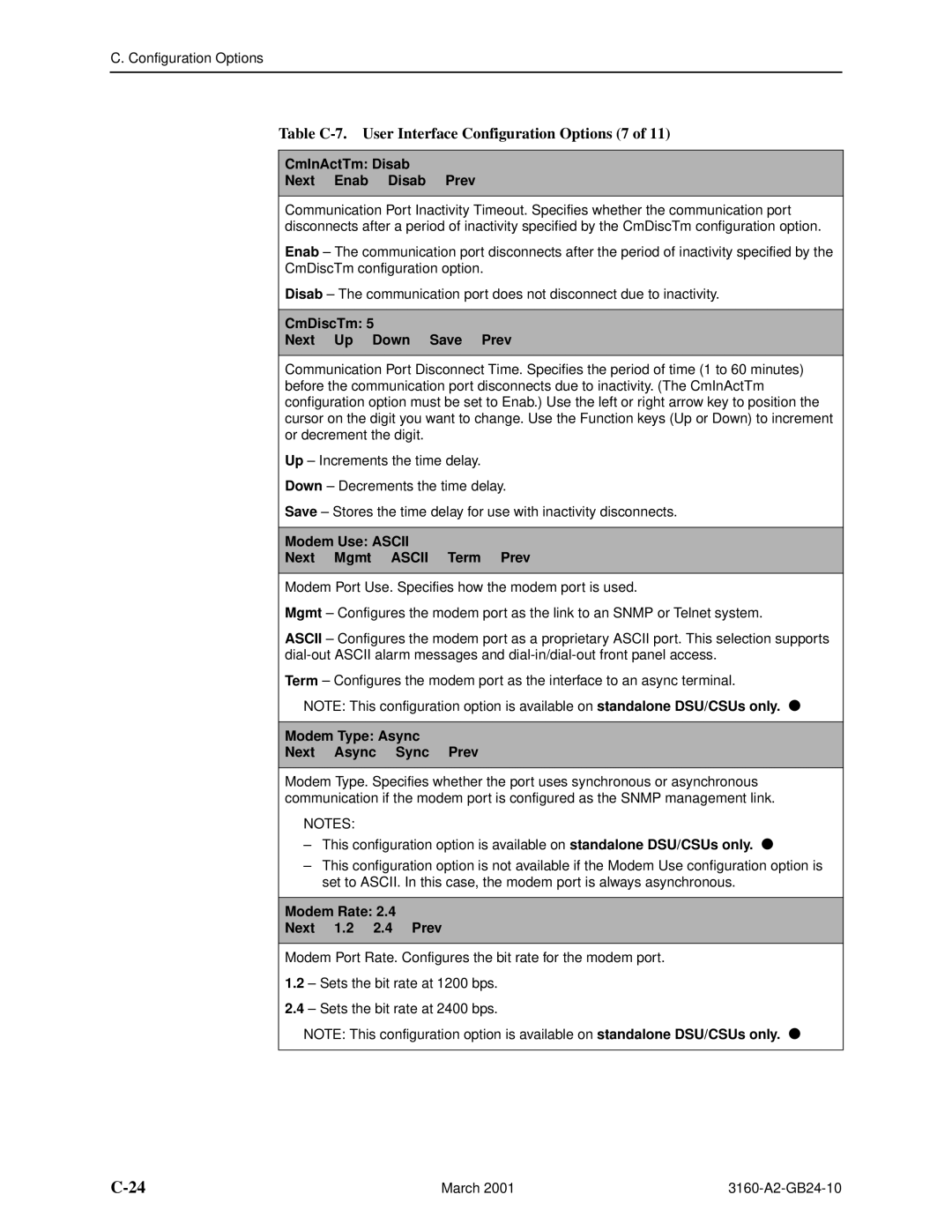 Paradyne 3160-A4, and 3165-A4, 3161 manual Table C-7. User Interface Configuration Options 7 