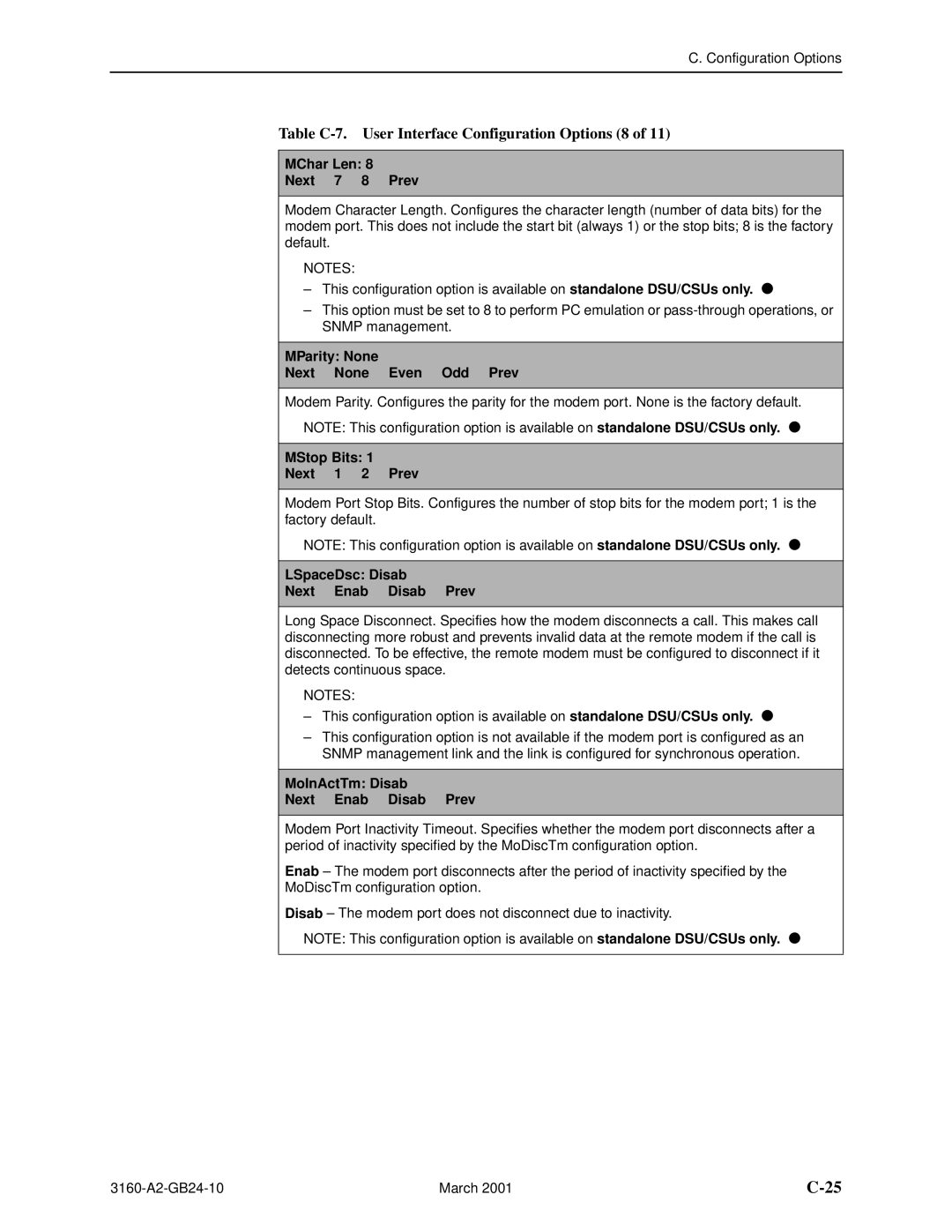 Paradyne 3161, and 3165-A4, 3160-A4 manual Table C-7. User Interface Configuration Options 8 