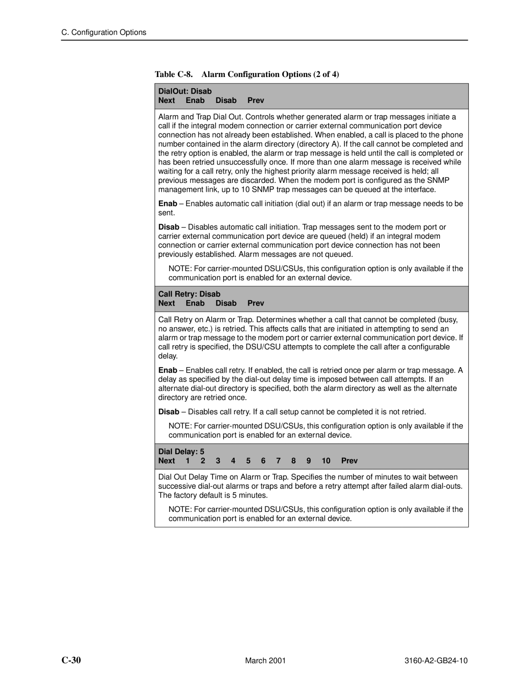 Paradyne 3160-A4, and 3165-A4, 3161 manual Table C-8. Alarm Configuration Options 2, DialOut Disab Next Enab Disab Prev 