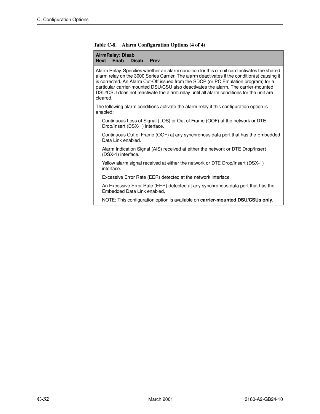 Paradyne and 3165-A4, 3160-A4, 3161 manual Table C-8. Alarm Configuration Options 4, AlrmRelay Disab Next Enab Disab Prev 