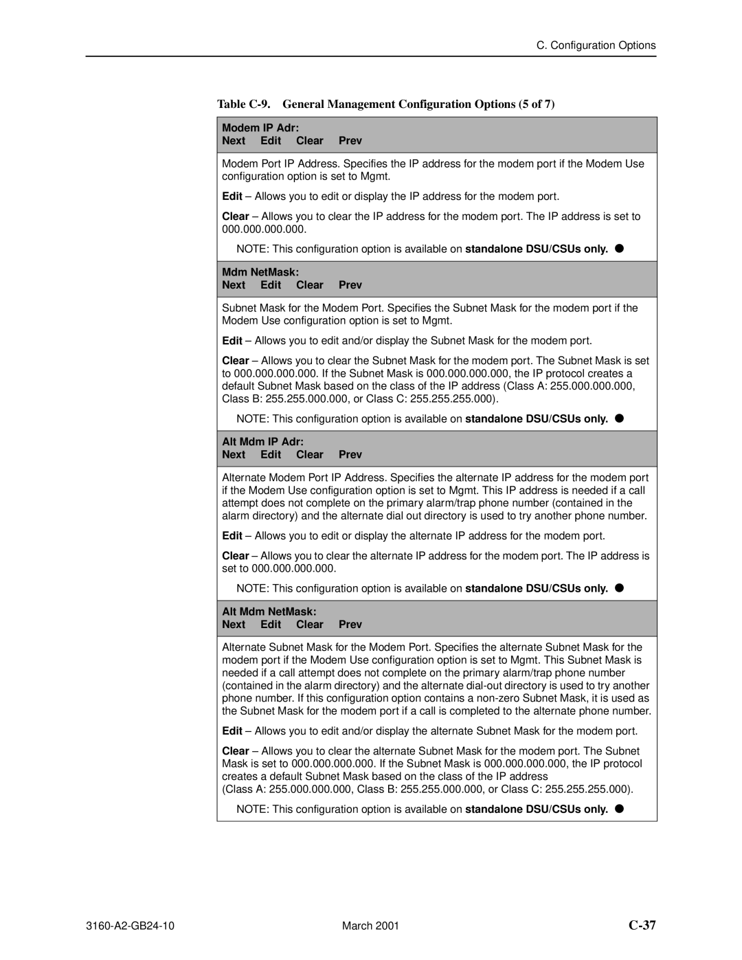 Paradyne 3161, and 3165-A4 manual Table C-9. General Management Configuration Options 5, Modem IP Adr Next Edit Clear Prev 