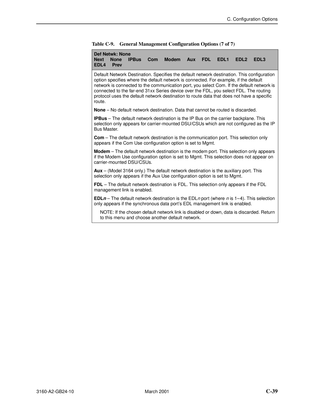 Paradyne 3160-A4, and 3165-A4, 3161 manual Table C-9. General Management Configuration Options 7 