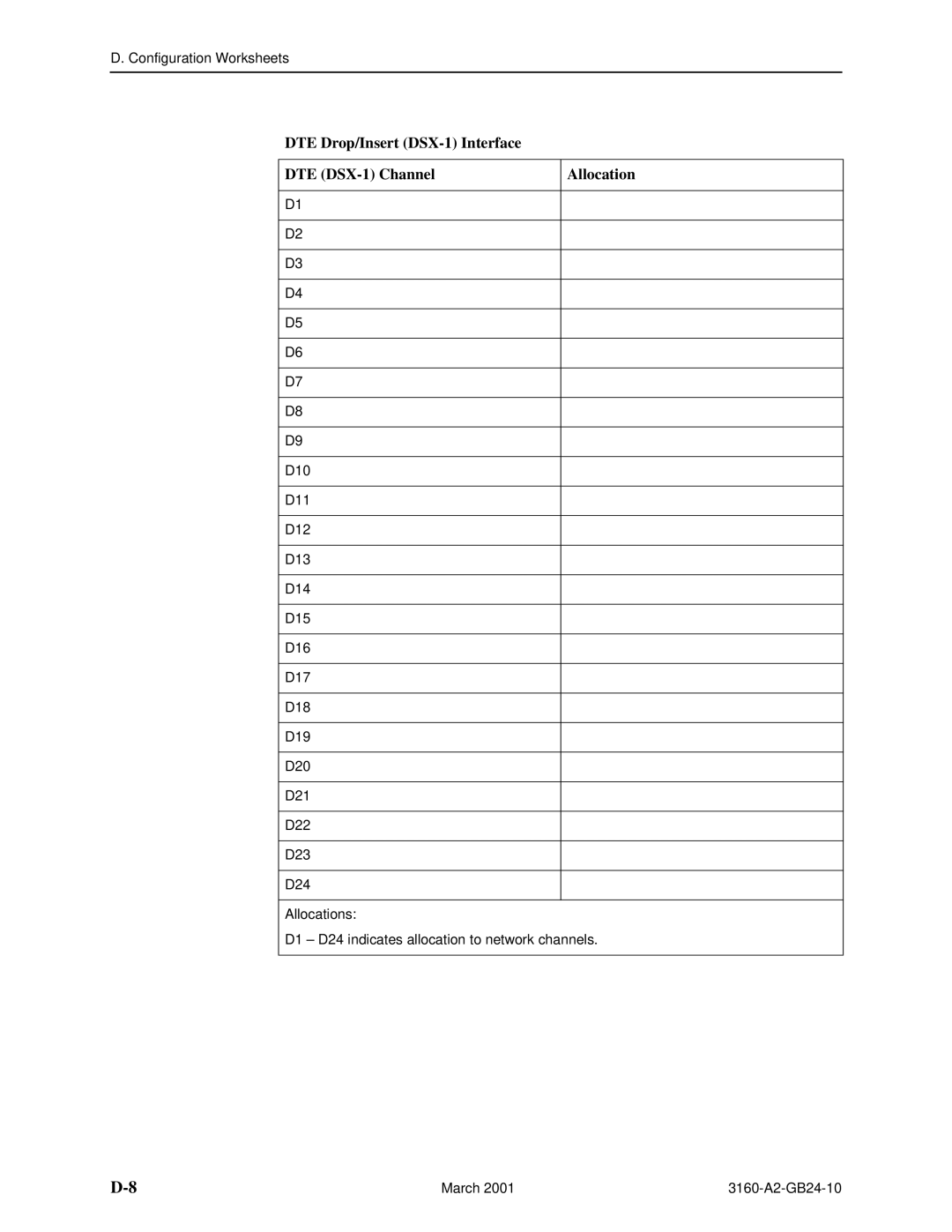 Paradyne and 3165-A4, 3160-A4, 3161 manual DTE Drop/Insert DSX-1 Interface DTE DSX-1 Channel Allocation 