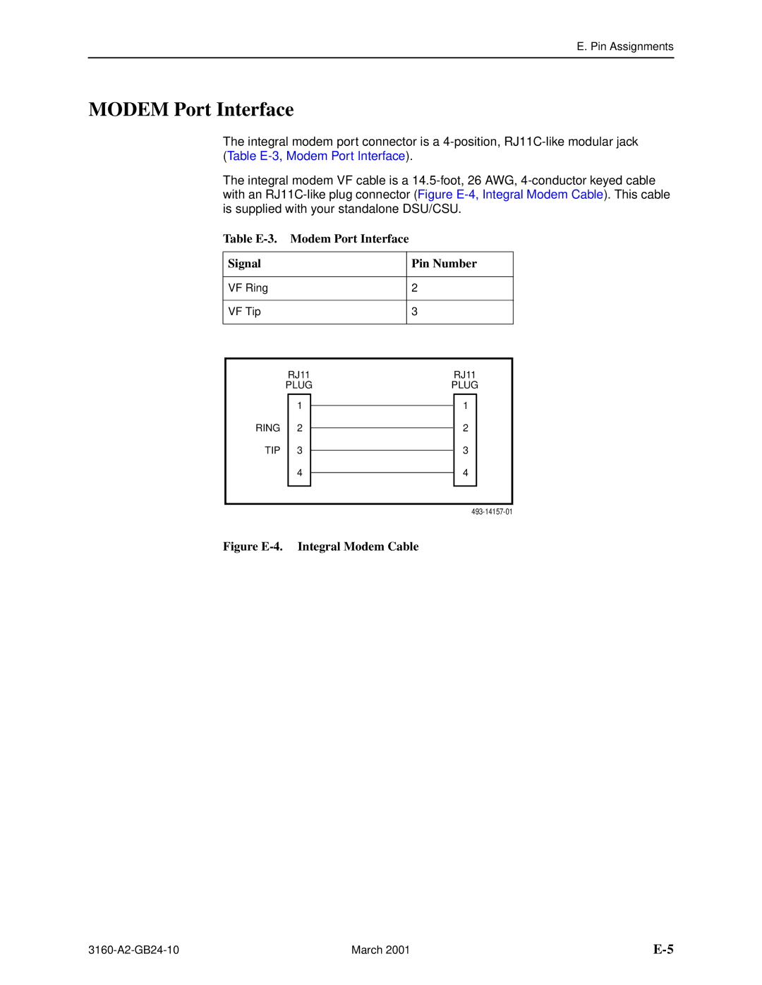 Paradyne 3161, and 3165-A4, 3160-A4 manual Table E-3. Modem Port Interface Signal Pin Number 