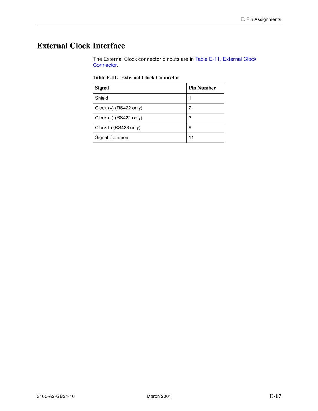 Paradyne 3161, and 3165-A4, 3160-A4 manual External Clock Interface, Table E-11. External Clock Connector Signal Pin Number 