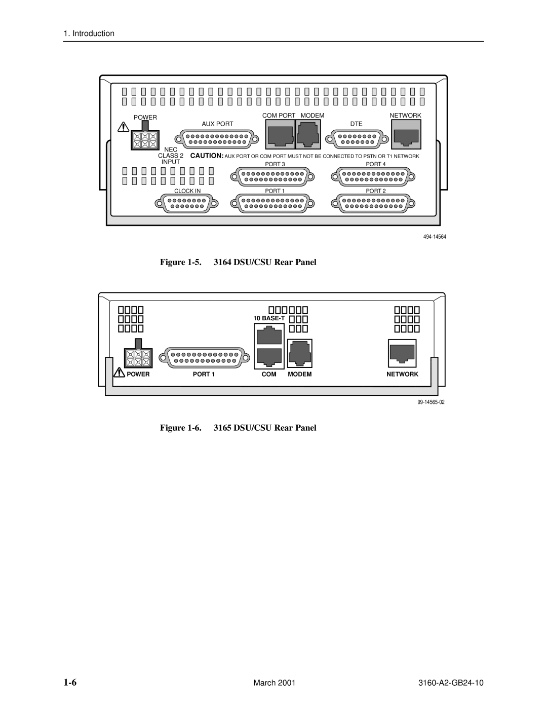 Paradyne and 3165-A4, 3160-A4, 3161 manual Power Port COM Modem 