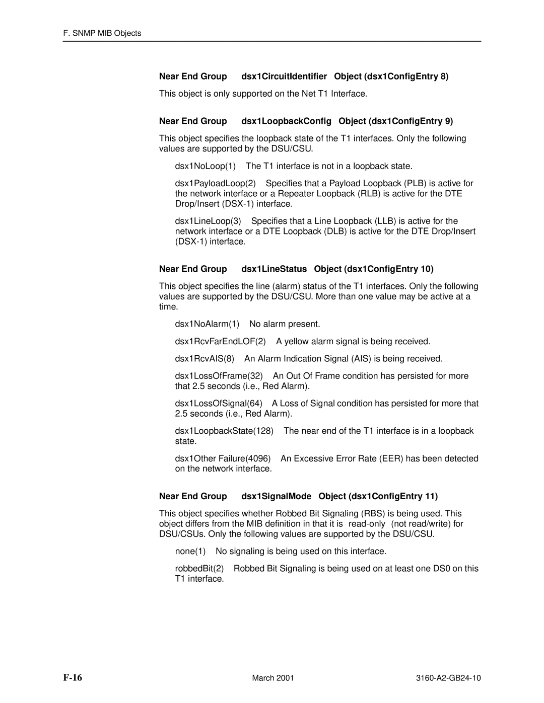 Paradyne 3160-A4, and 3165-A4, 3161 manual Near End Group dsx1CircuitIdentifier Object dsx1ConfigEntry 