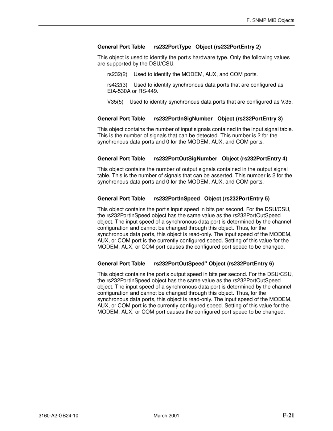 Paradyne and 3165-A4, 3160-A4, 3161 manual General Port Table rs232PortType Object rs232PortEntry 