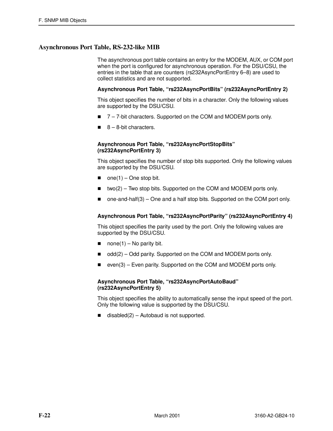 Paradyne 3160-A4, and 3165-A4, 3161 manual Asynchronous Port Table, RS-232-like MIB 