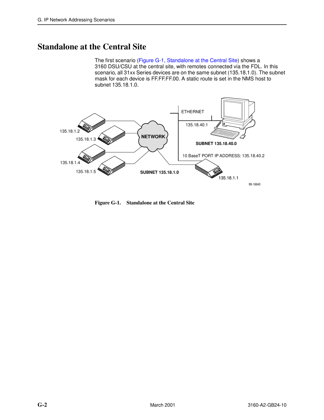 Paradyne 3160-A4, and 3165-A4, 3161 manual Figure G-1. Standalone at the Central Site 