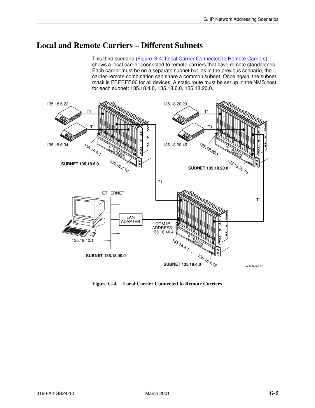 Paradyne 3160-A4, 3161 Local and Remote Carriers Different Subnets, Figure G-4. Local Carrier Connected to Remote Carriers 