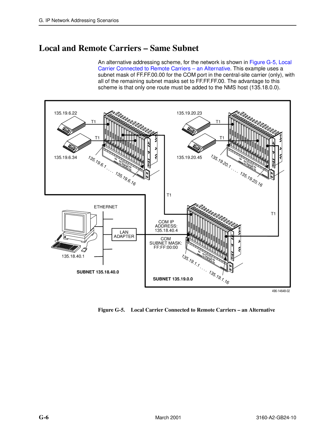 Paradyne 3161, and 3165-A4, 3160-A4 manual Local and Remote Carriers Same Subnet, 135 