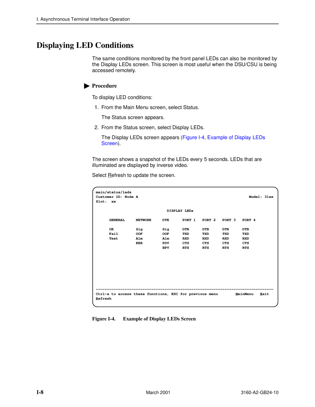 Paradyne 3160-A4, and 3165-A4, 3161 manual Figure I-4. Example of Display LEDs Screen 