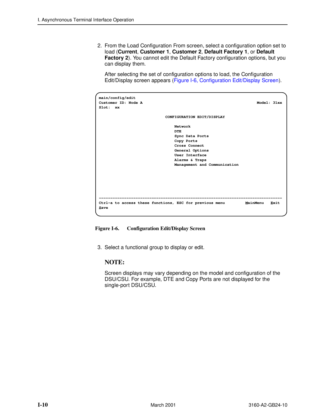 Paradyne and 3165-A4, 3160-A4, 3161 manual Figure I-6. Configuration Edit/Display Screen 