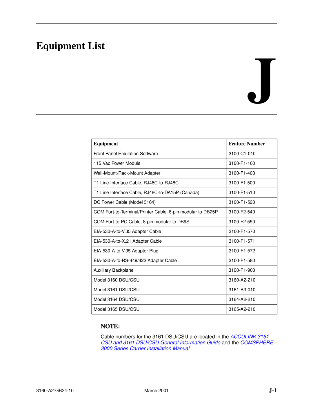 Paradyne 3161, and 3165-A4, 3160-A4 manual Equipment List, Equipment Feature Number 