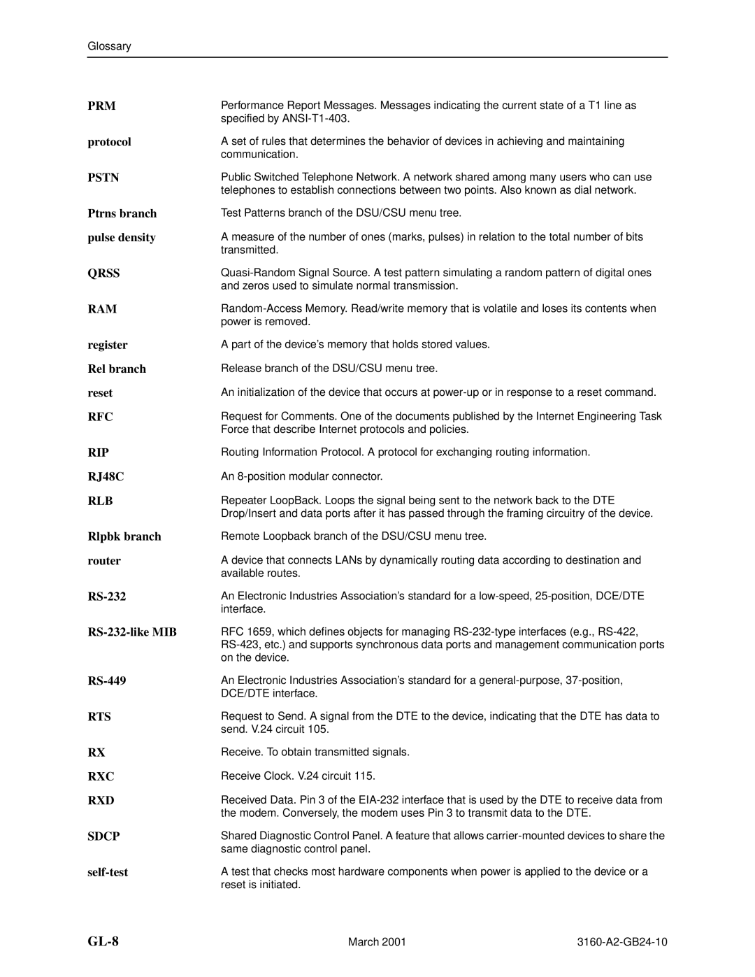 Paradyne 3161 Protocol, Ptrns branch, Pulse density, Register, Rel branch, Reset, Rlpbk branch, Router, RS-232, RS-449 