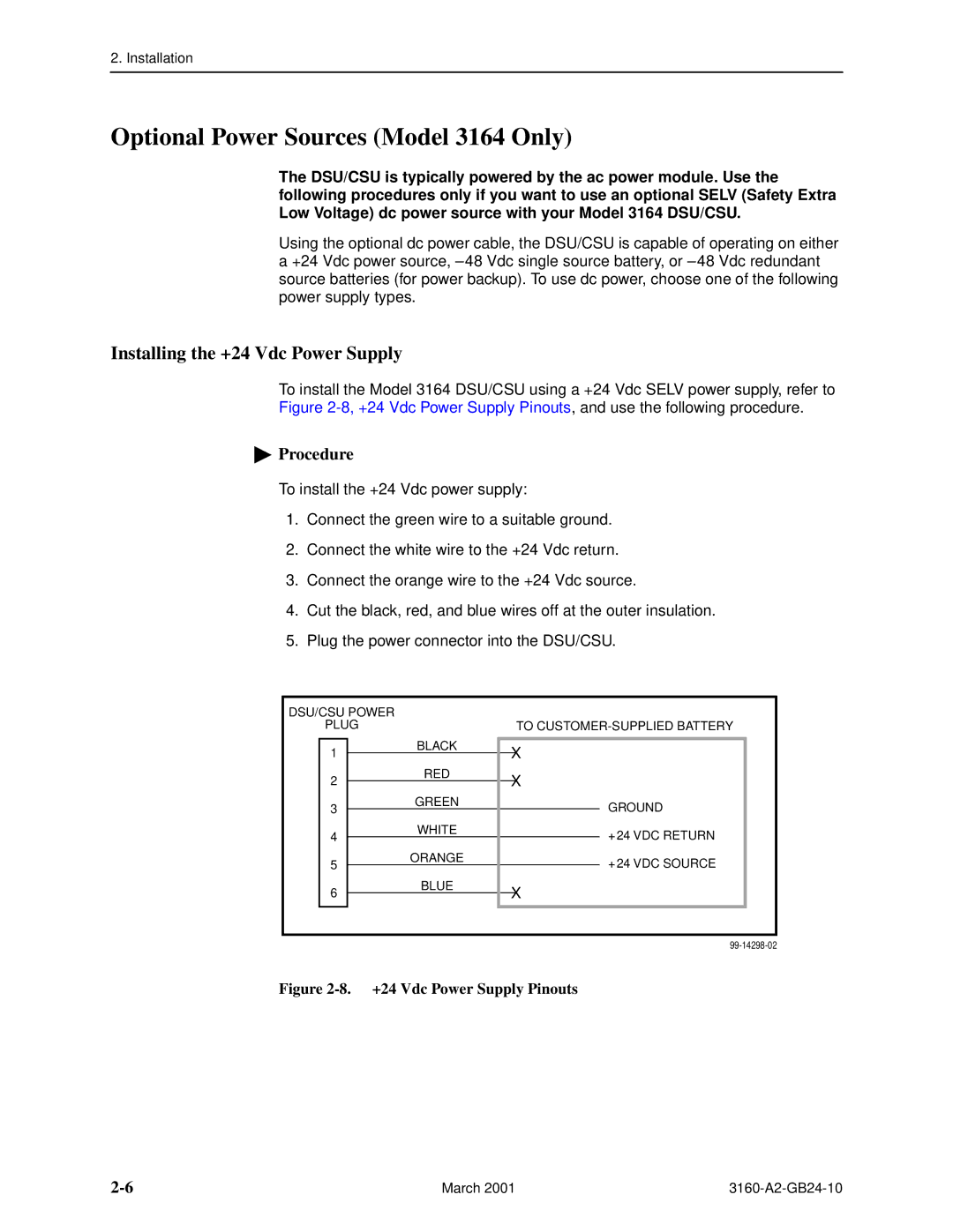 Paradyne 3161, and 3165-A4, 3160-A4 manual Optional Power Sources Model 3164 Only, Installing the +24 Vdc Power Supply 