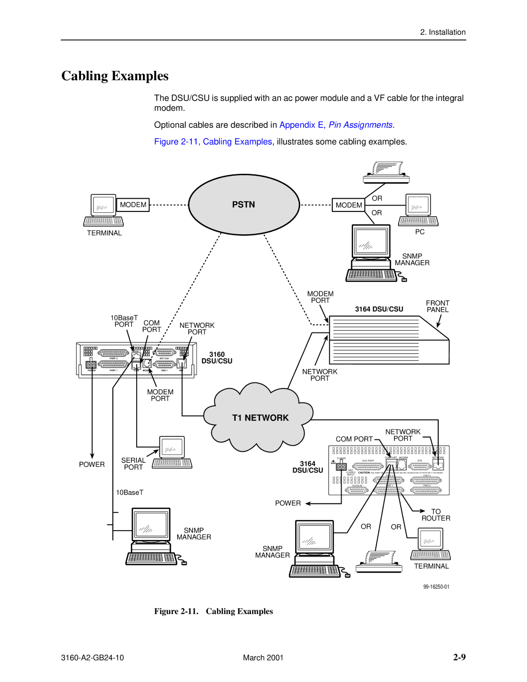 Paradyne 3161, and 3165-A4, 3160-A4 manual Cabling Examples 