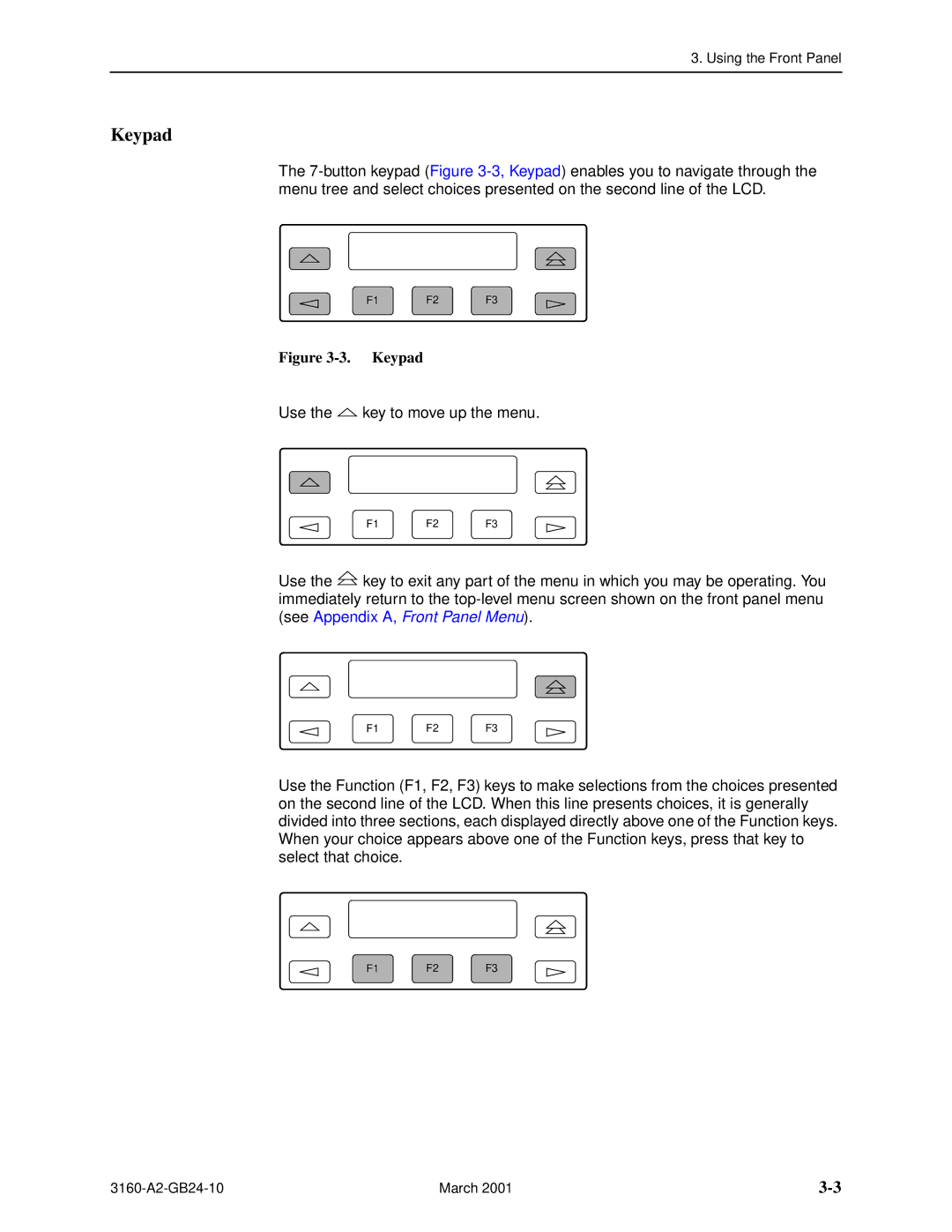 Paradyne 3161, and 3165-A4, 3160-A4 manual Keypad 