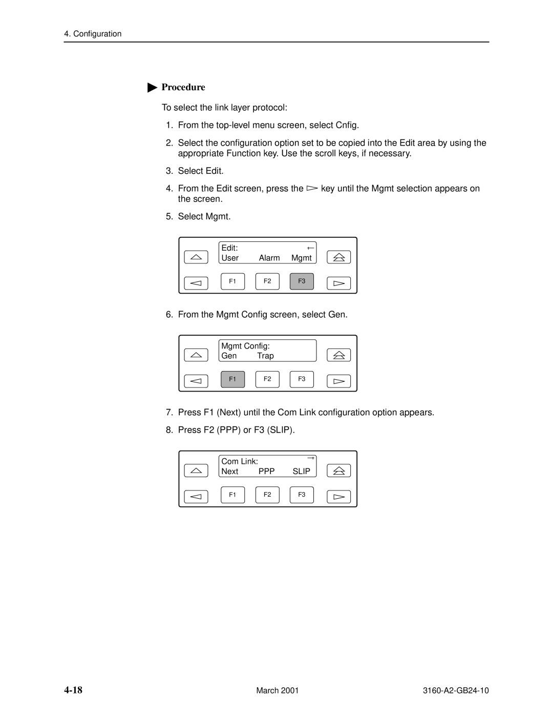 Paradyne and 3165-A4, 3160-A4, 3161 manual Com Link Next PPP Slip 