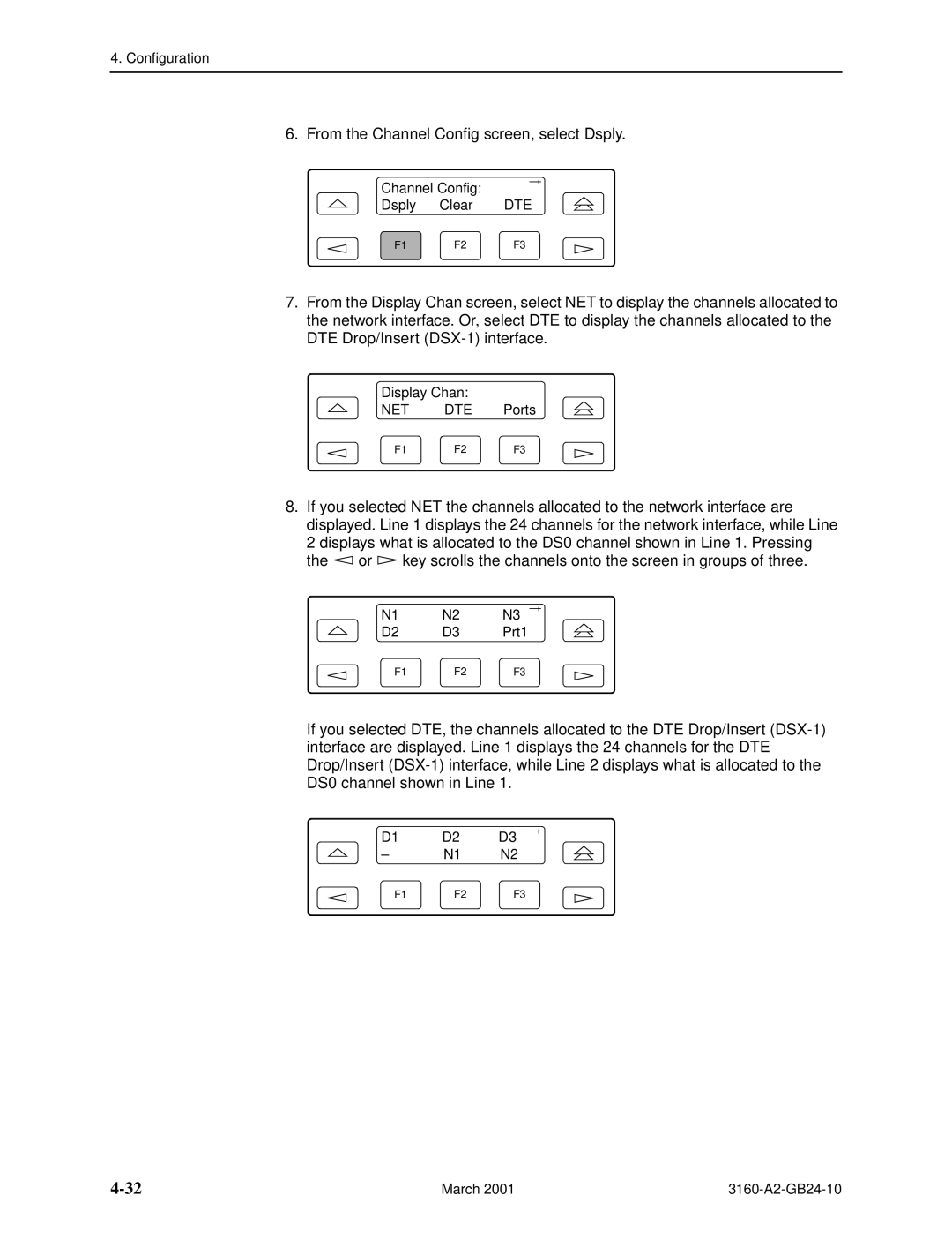 Paradyne 3161, and 3165-A4, 3160-A4 manual From the Channel Config screen, select Dsply 