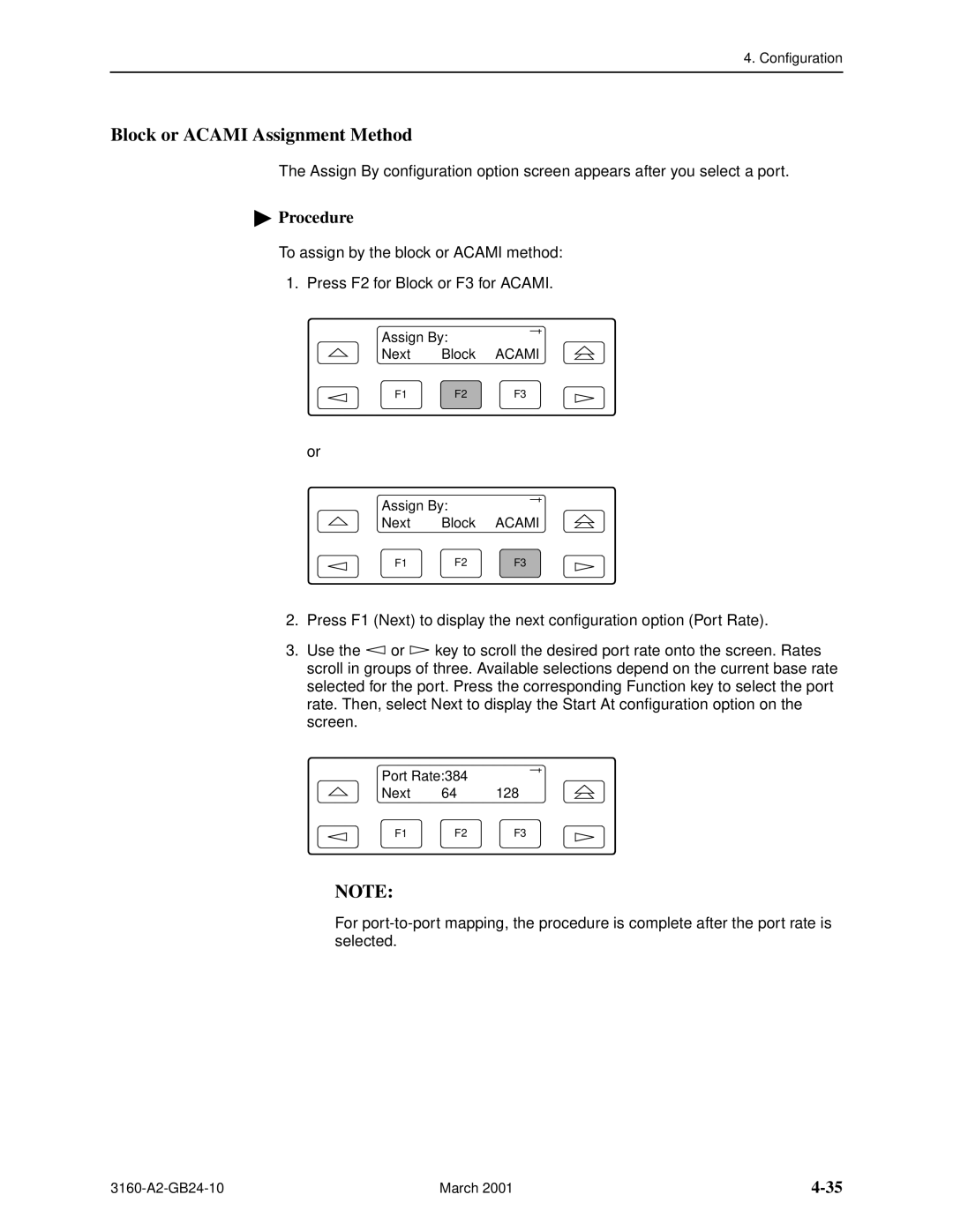 Paradyne 3161, and 3165-A4, 3160-A4 manual Block or Acami Assignment Method 