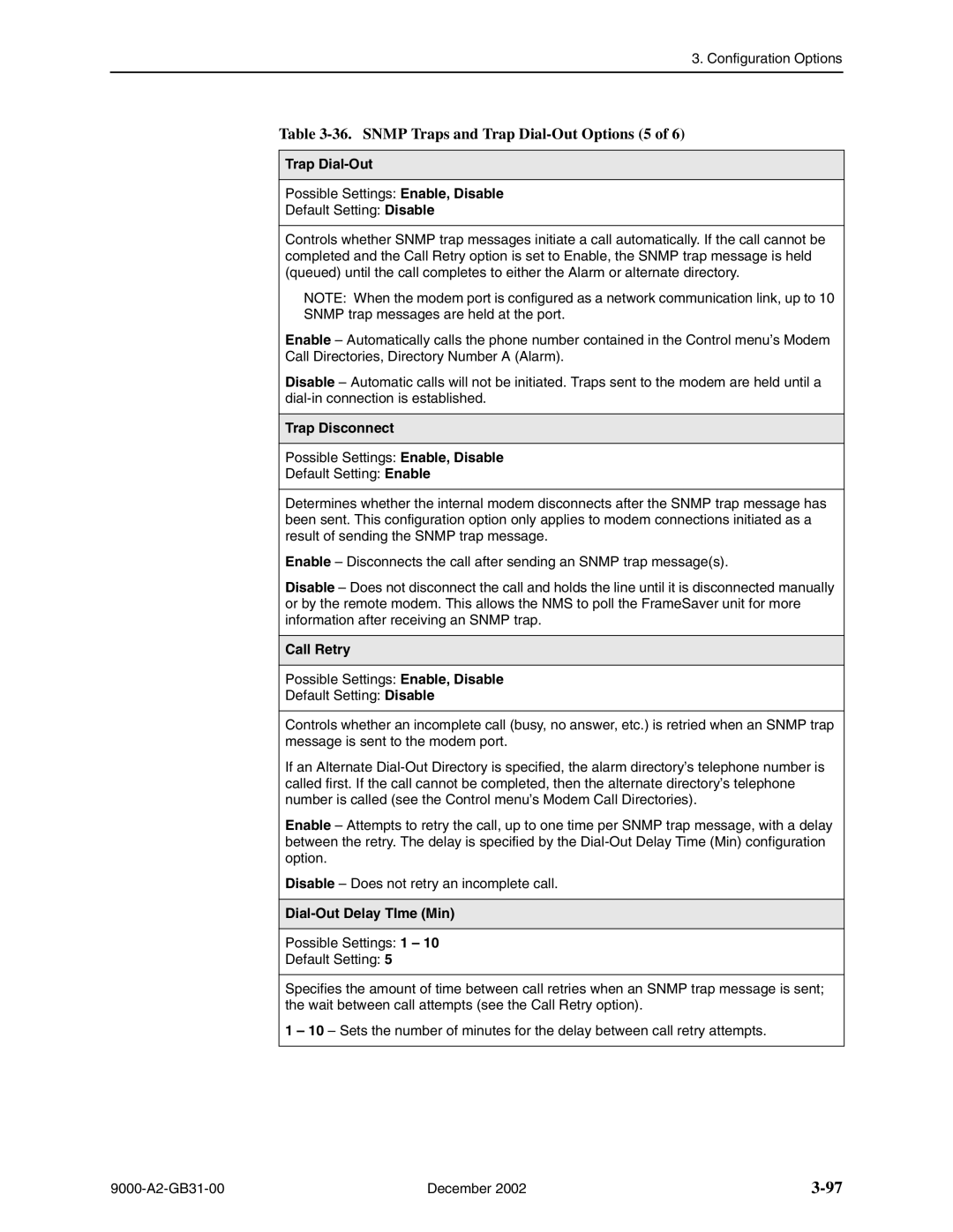 Paradyne 9123, and 9820-45M Snmp Traps and Trap Dial-Out Options 5, Trap Disconnect, Call Retry, Dial-Out Delay TIme Min 