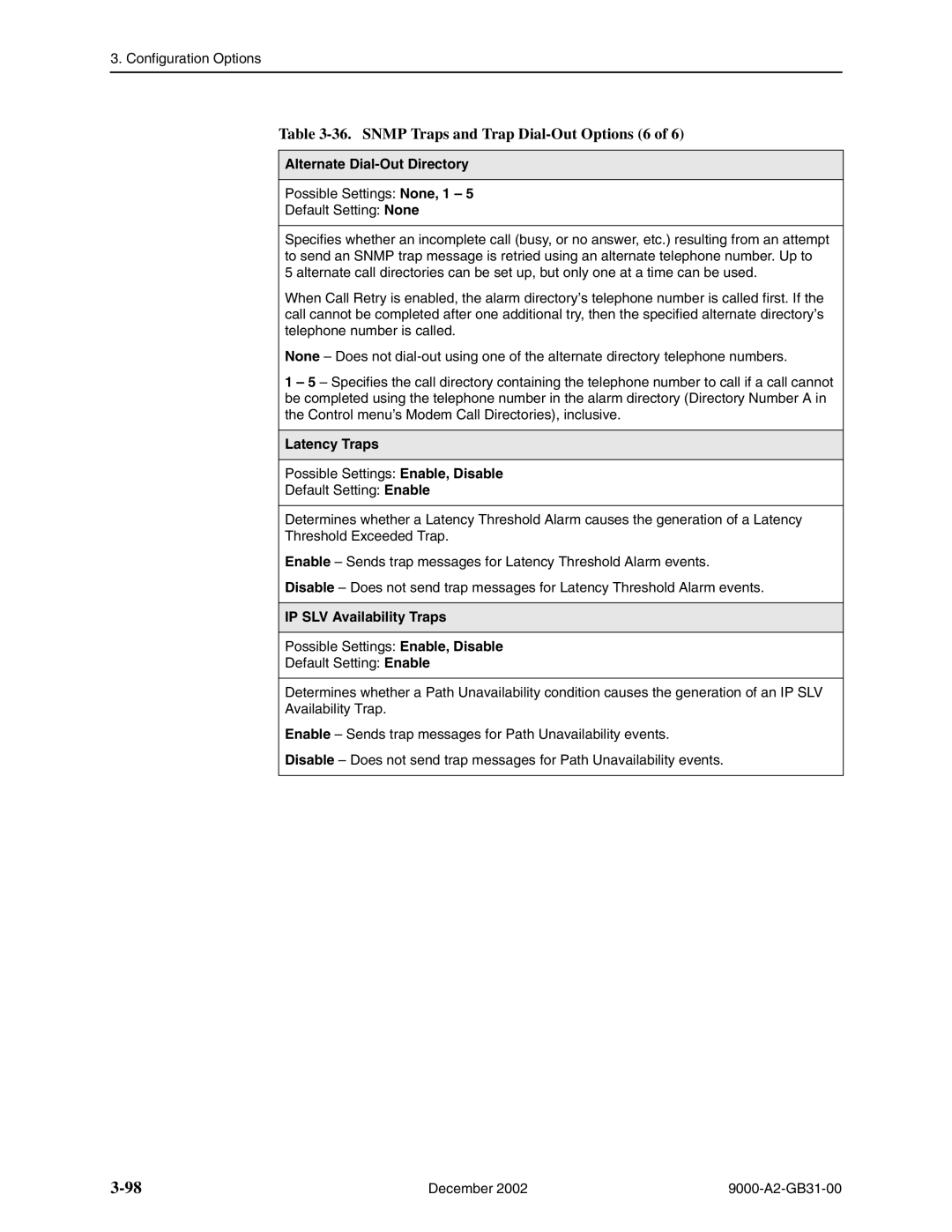 Paradyne and 9820-45M, 9820-2M, 9820-8M Snmp Traps and Trap Dial-Out Options 6, Alternate Dial-Out Directory, Latency Traps 