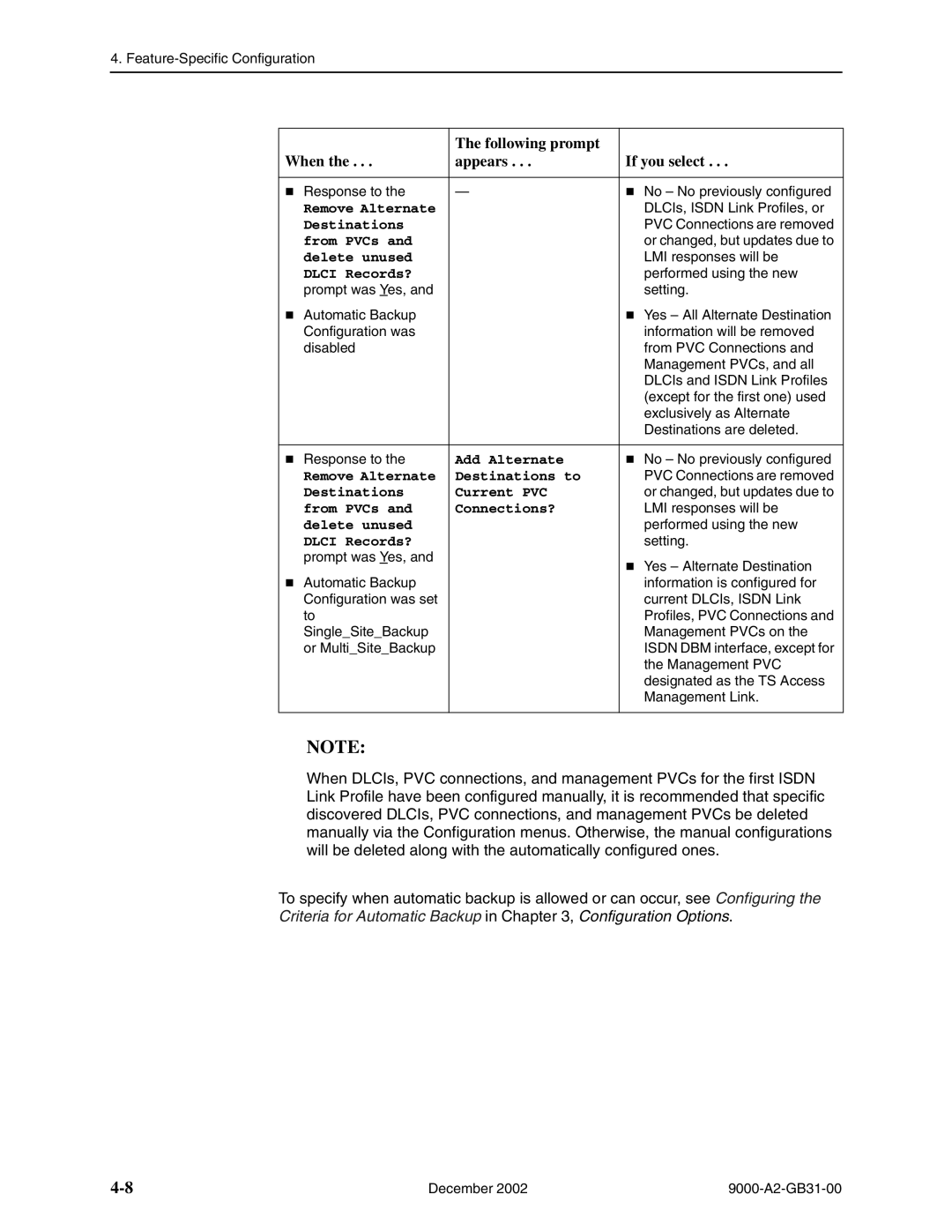 Paradyne and 9820-45M, 9820-2M, 9820-8M, 9623, 9788, 9128 standalone Criteria for Automatic Backup in , Configuration Options 