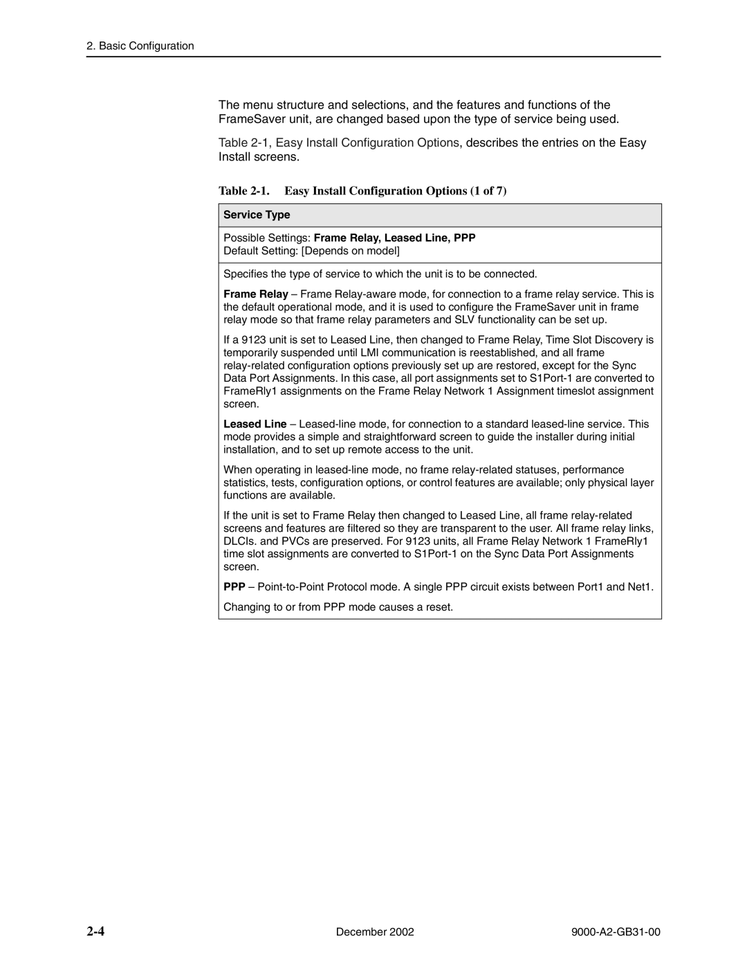 Paradyne and 9820-45M Easy Install Configuration Options 1, Service Type Possible Settings Frame Relay, Leased Line, PPP 