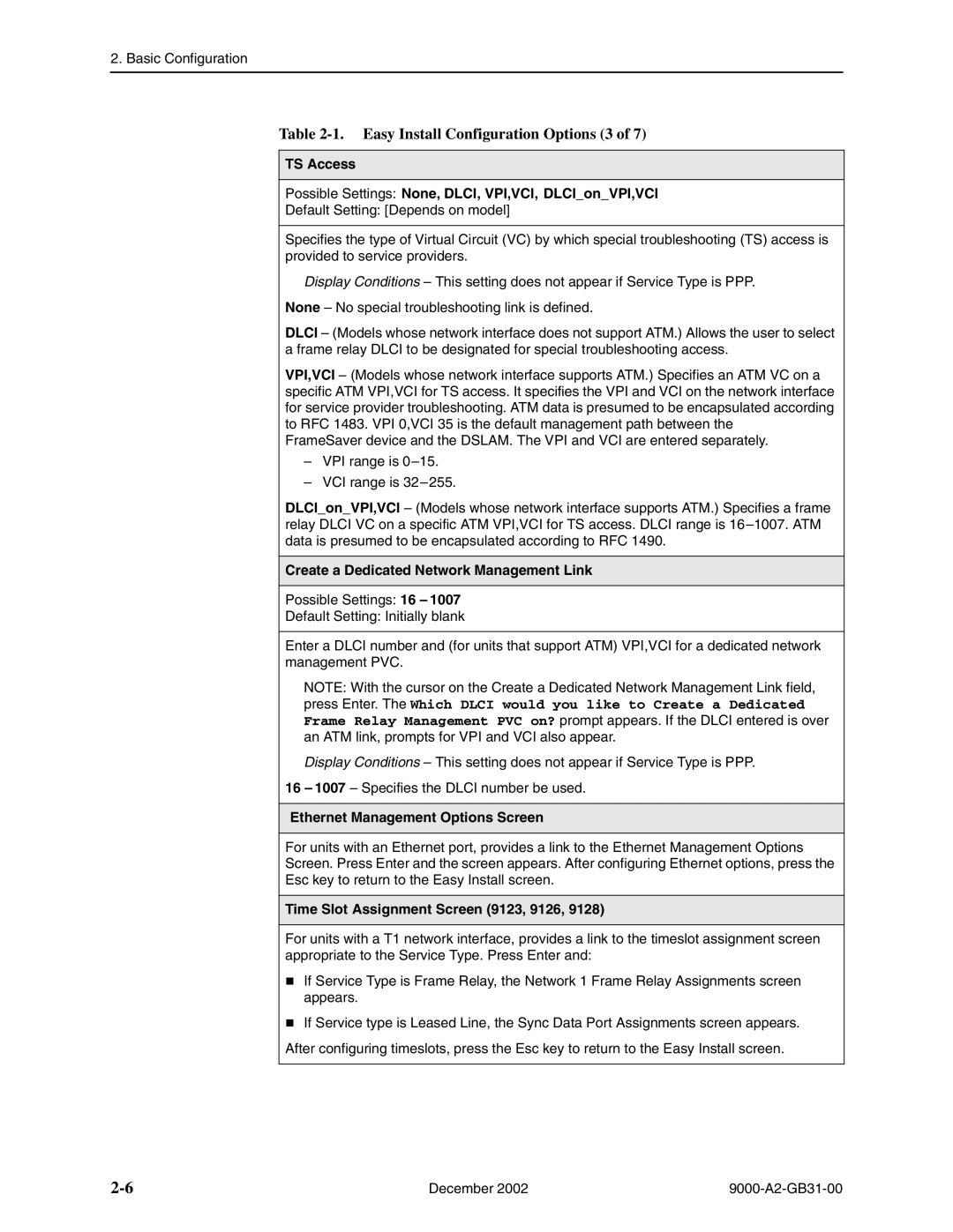 Paradyne 9820-8M, and 9820-45M, 9820-2M Easy Install Configuration Options 3, Create a Dedicated Network Management Link 