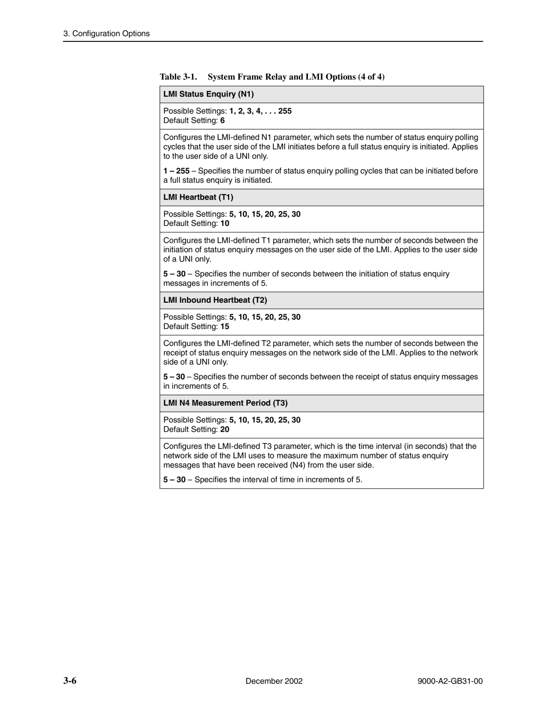 Paradyne 9783, and 9820-45M, 9623 System Frame Relay and LMI Options 4, LMI Status Enquiry N1 Possible Settings 1, 2, 3, 4 