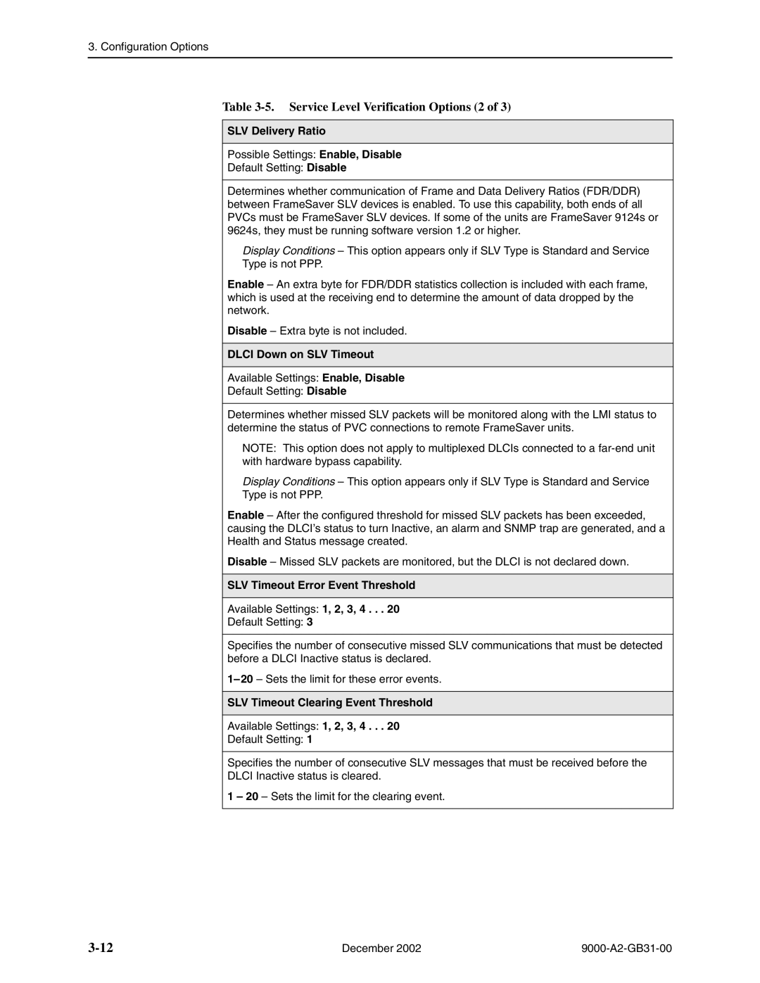 Paradyne 9788, and 9820-45M, 9820-2M Service Level Verification Options 2, SLV Delivery Ratio, Dlci Down on SLV Timeout 